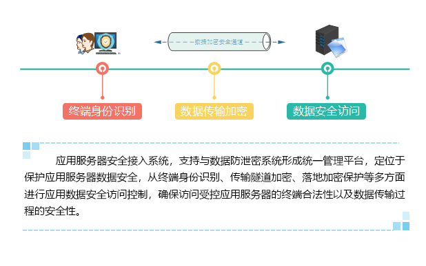 產(chǎn)品描述.jpg